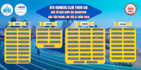 NTU RUNNERS chinh phục Giải Marathon Tiền Phong 2026 tại Nha Trang