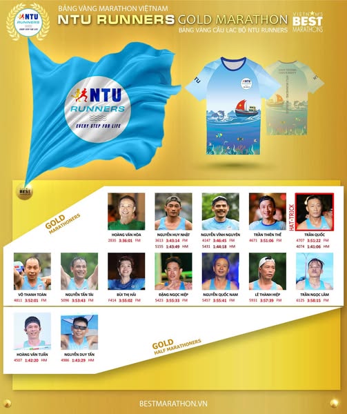 Vinh danh CLB NTU RUNNERS 